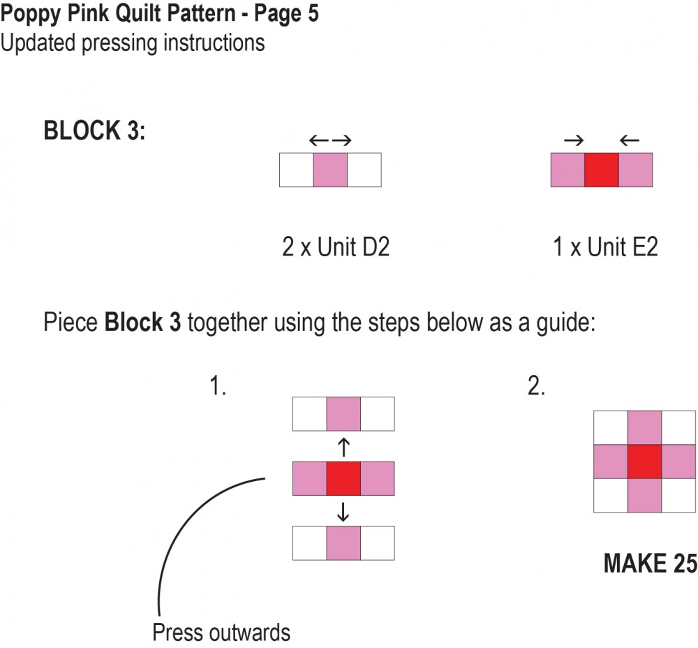 Poppy Pink Pressing Instructions